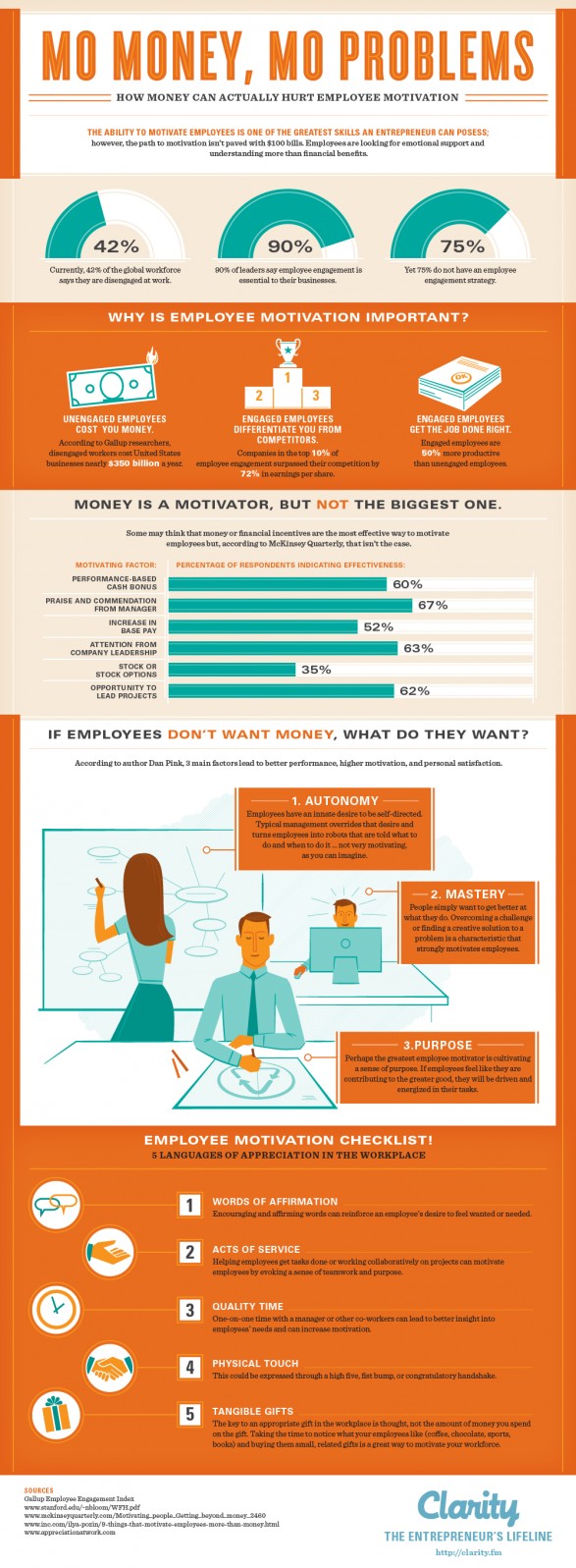 extrinsic vs intrinsic motivation infographic